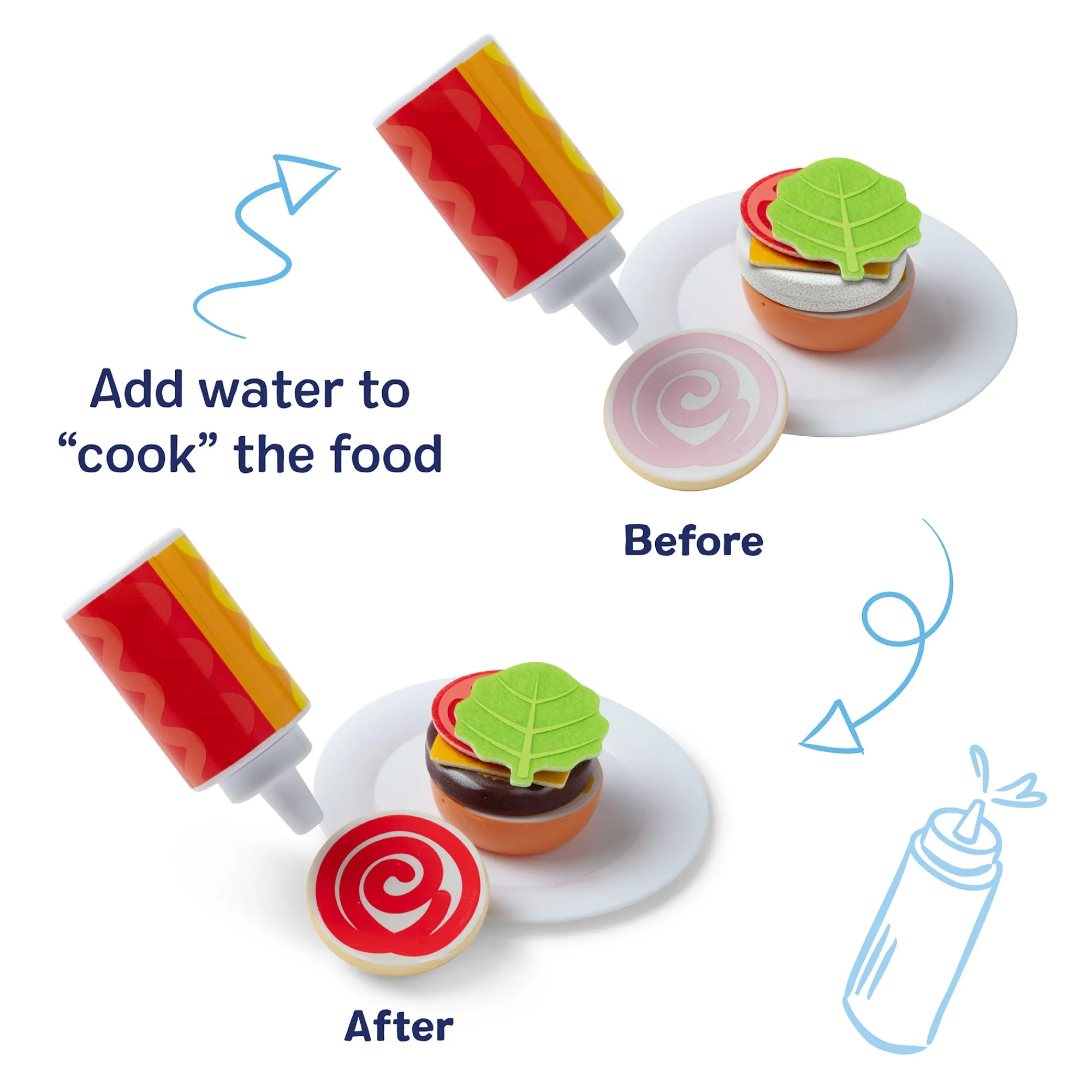 Flip & Fry Grill Play Set with Color Changing Water WOW!>Melissa & Doug New
